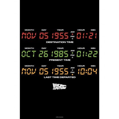 Back to the Future DMC Time Travel Poster - White Edition