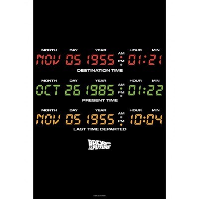 Back to the Future DMC Time Travel Poster - White Edition